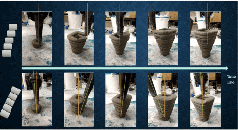 Figure 2  Ultra-high performance concrete 3D printing tangential printing method